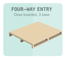 four_way